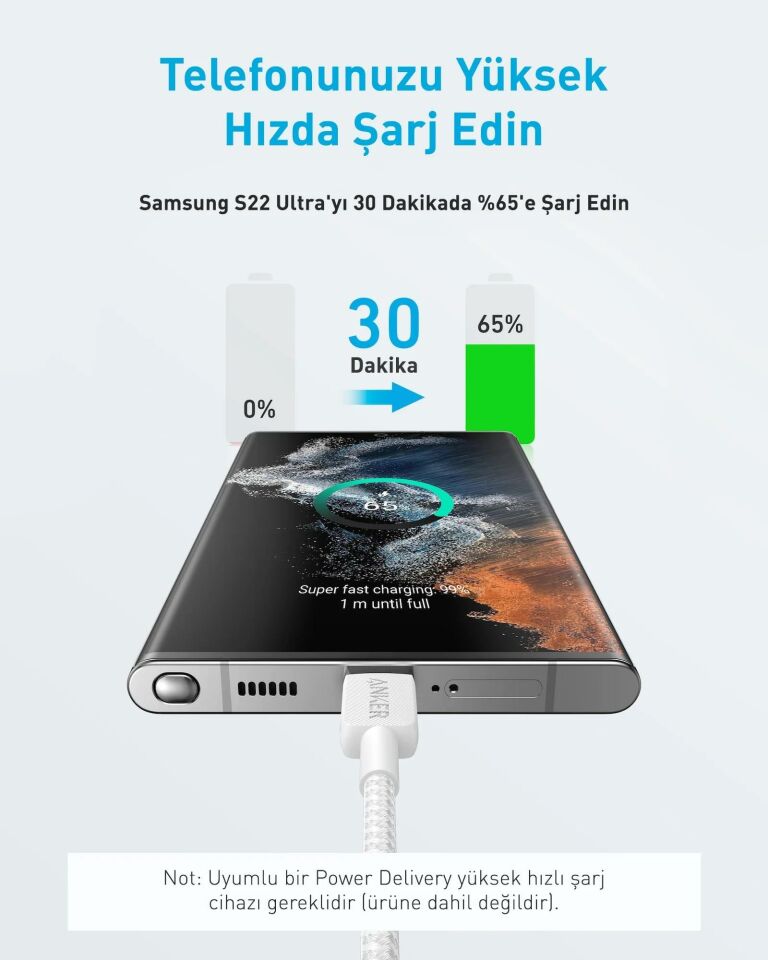 Anker 322 USB-C to USB-C 1.8M 60W Şarj Data Kablosu Beyaz