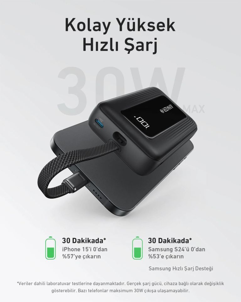 Anker Zolo Powerbank 10K 30W Dahili USB-C Kablo Siyah