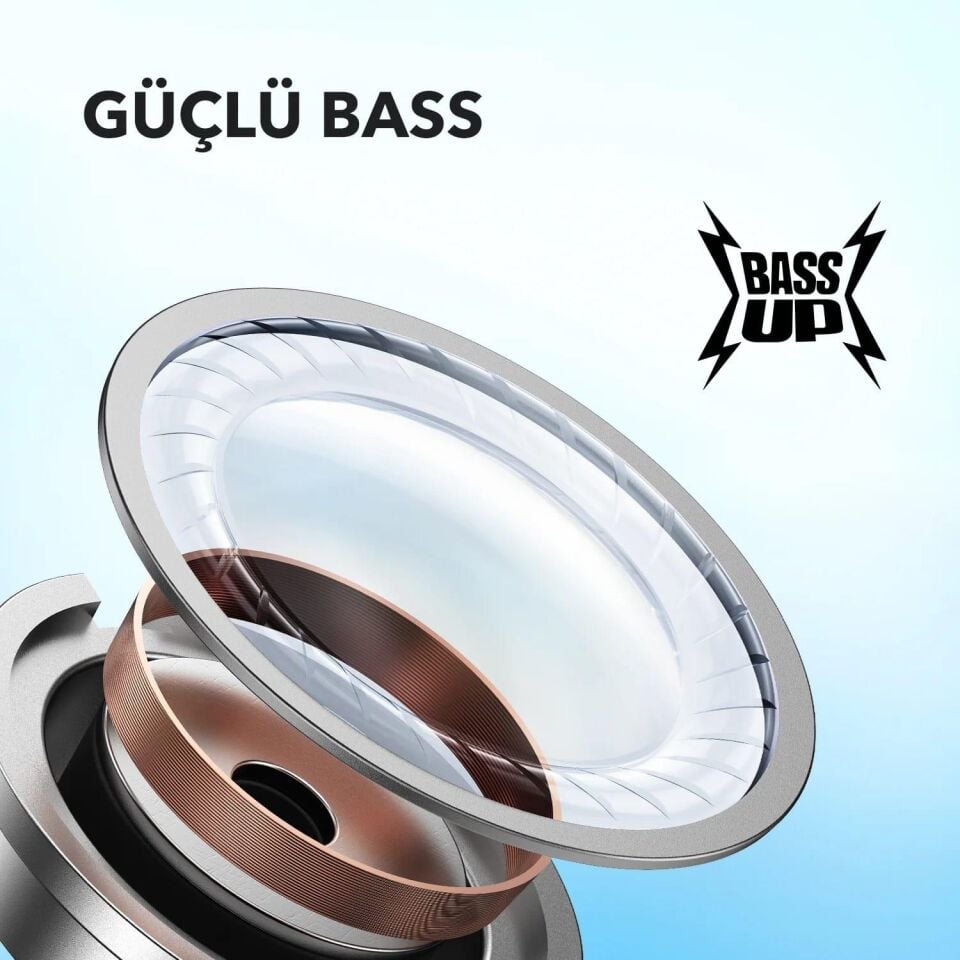 Anker SoundCore R50i TWS Kulak İçi Bluetooth Kulaklık Açık Mavi