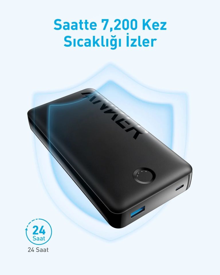 Anker 325 Powerbank  20000 Mah