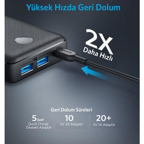 Anker PowerCore Select 20000 Mah Powerbank Siyah