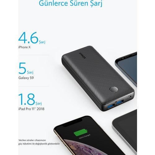 Anker PowerCore Select 20000 Mah Powerbank Siyah