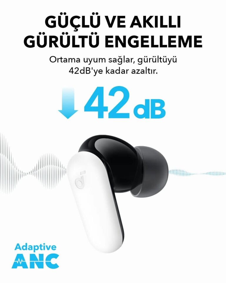 Anker SoundCore R50i NC ANC TWS Kulak İçi Bluetooth Kulaklık Beyaz
