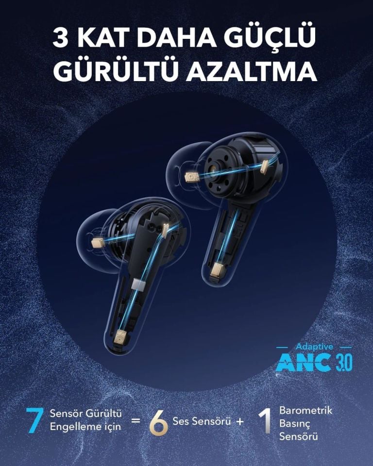 Anker Liberty 4 Pro Gürültü Engelleyici Kablosuz Bluetooth Kulaklık Mat Siyah