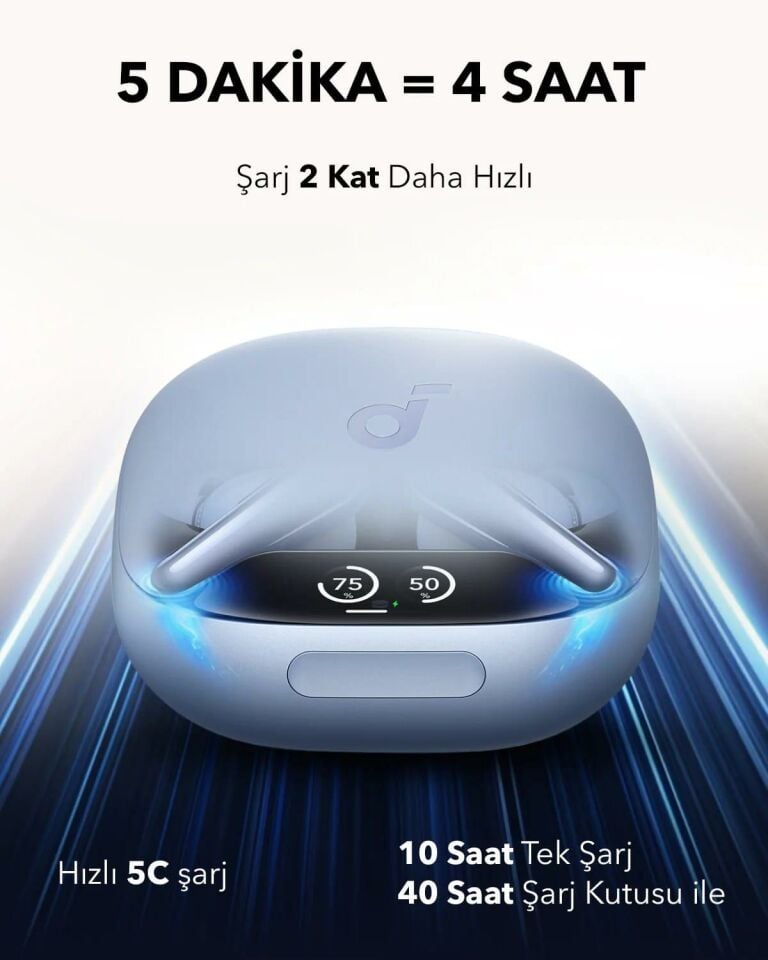 Anker Liberty 4 Pro Gürültü Engelleyici Kablosuz Bluetooth Kulaklık Mat Mavi