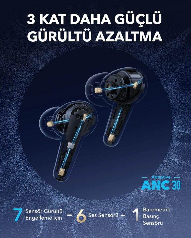 Anker Liberty 4 Pro Gürültü Engelleyici Kablosuz Bluetooth Kulaklık Mat Mavi