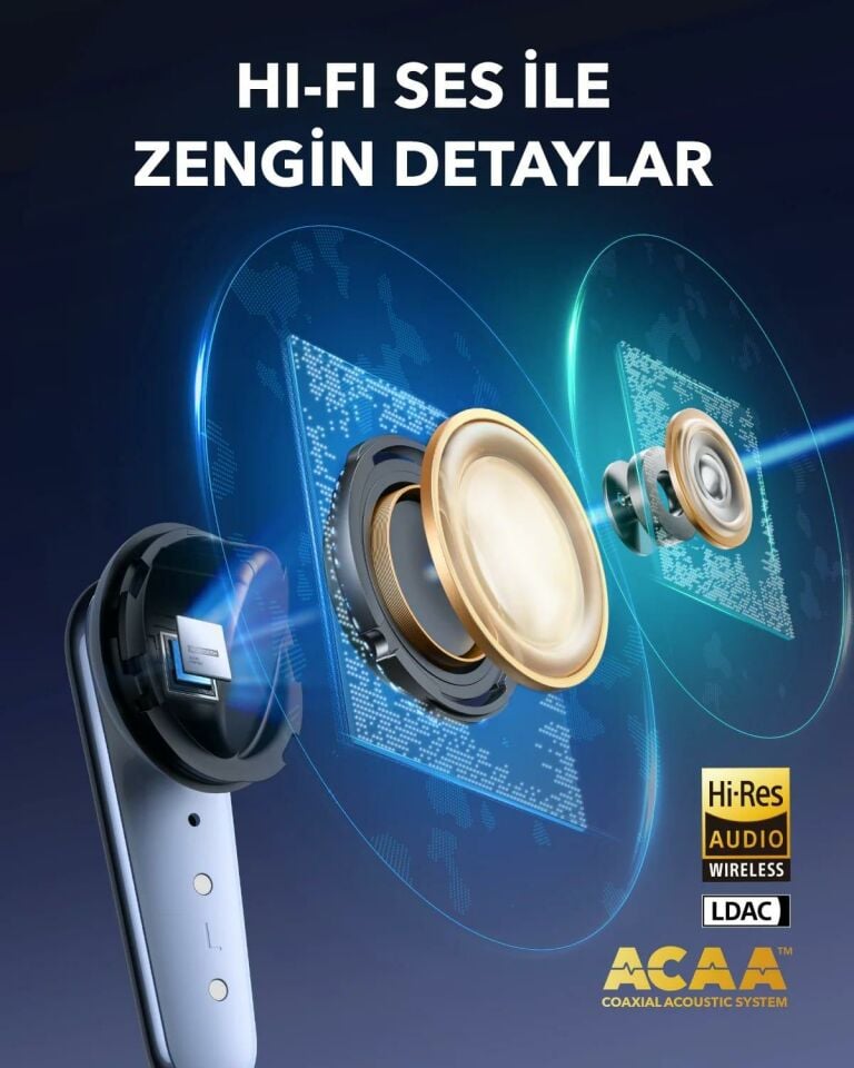 Anker Liberty 4 Pro Gürültü Engelleyici Kablosuz Bluetooth Kulaklık Mat Beyaz