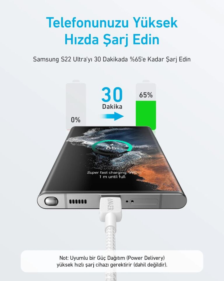 Anker 322 PowerLine USB-C to USB-C Örgülü Kablo 3ft 0.9m 60W Beyaz