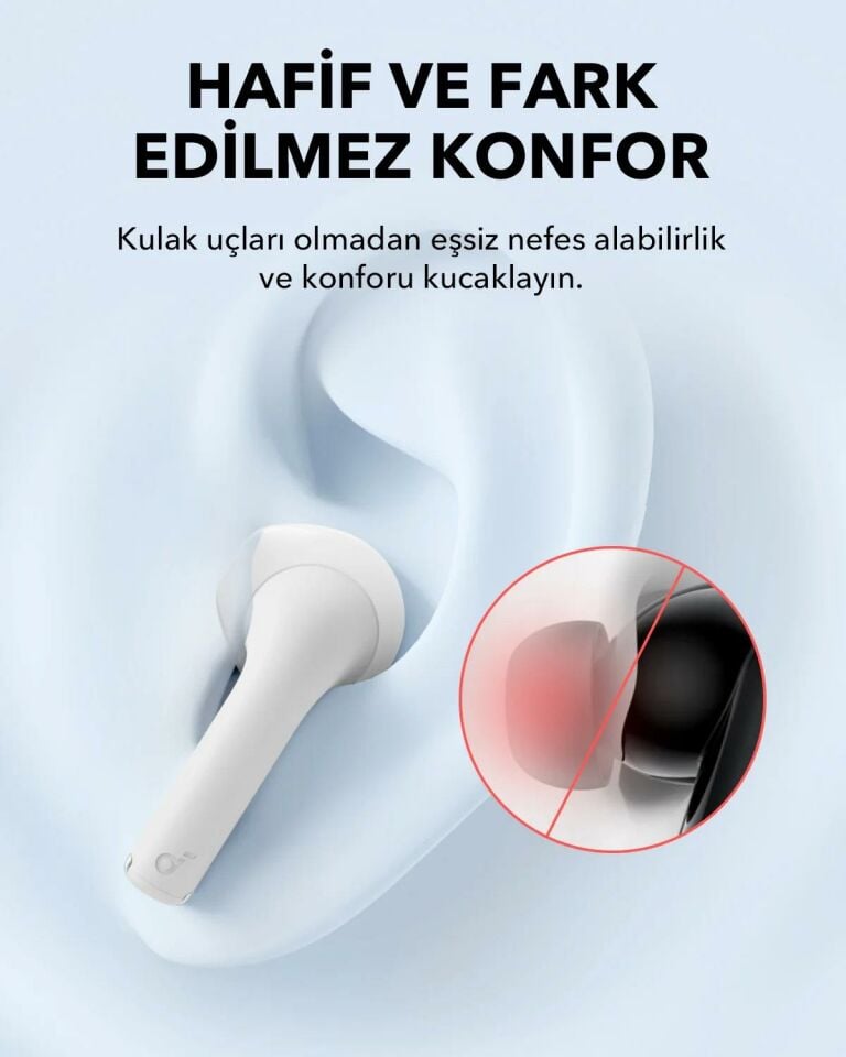 Anker Soundcore K20i Kulak İçi Bluetooth Kulaklık Beyaz