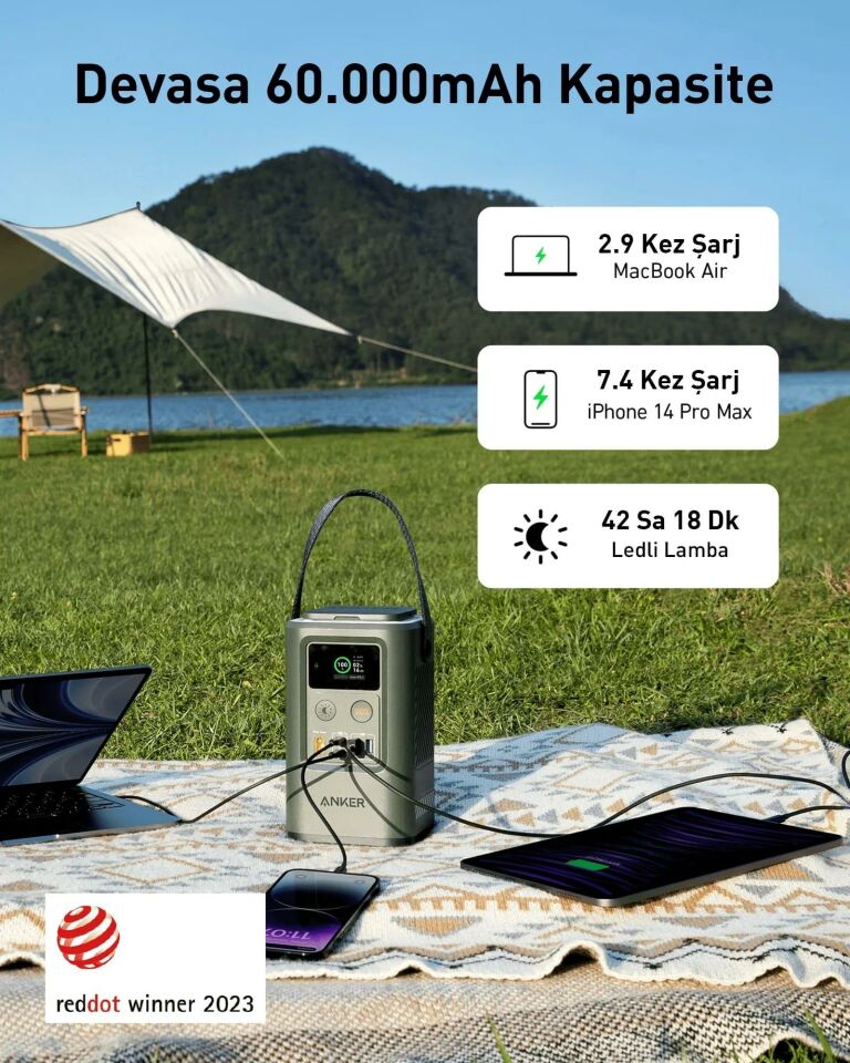 ANKER 548 Powerbank 60000mAh PowerCore Reserve 192Wh Solar Şarj Girişli Taşınabilir Güç Kaynağı 60W