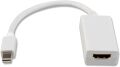 Qport Q-DP-HDM 15cm Mini Display to HDMI Çevirici