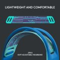 Logitech G733 Lightspeed RGB Kablosuz 7.1 Surround Ses Oyuncu Kulaklığı - Mavi