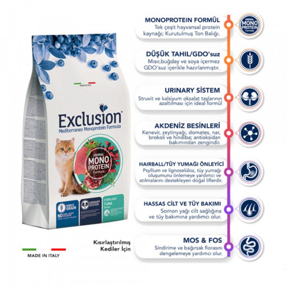 Exclusion Monoprotein Ton Balıklı Ve Narlı Düşük Tahıllı Kısırlaştırılmış Kedi Maması 1,5Kg