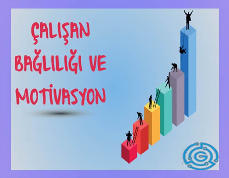 Çalışan Bağlılığı ve Motivasyon