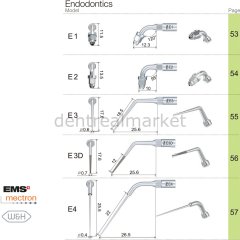 Endodonti Kavitron Uç - Ems,Mectron,Woodpecker,WH Uyumlu