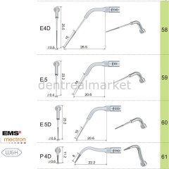 Endodonti Kavitron Uç - Ems,Mectron,Woodpecker,WH Uyumlu