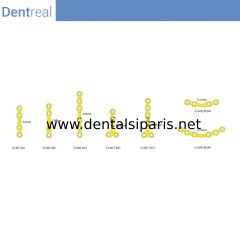 Titanyum Maxillofacial Mini Plate Kemik Plakası 1 mm