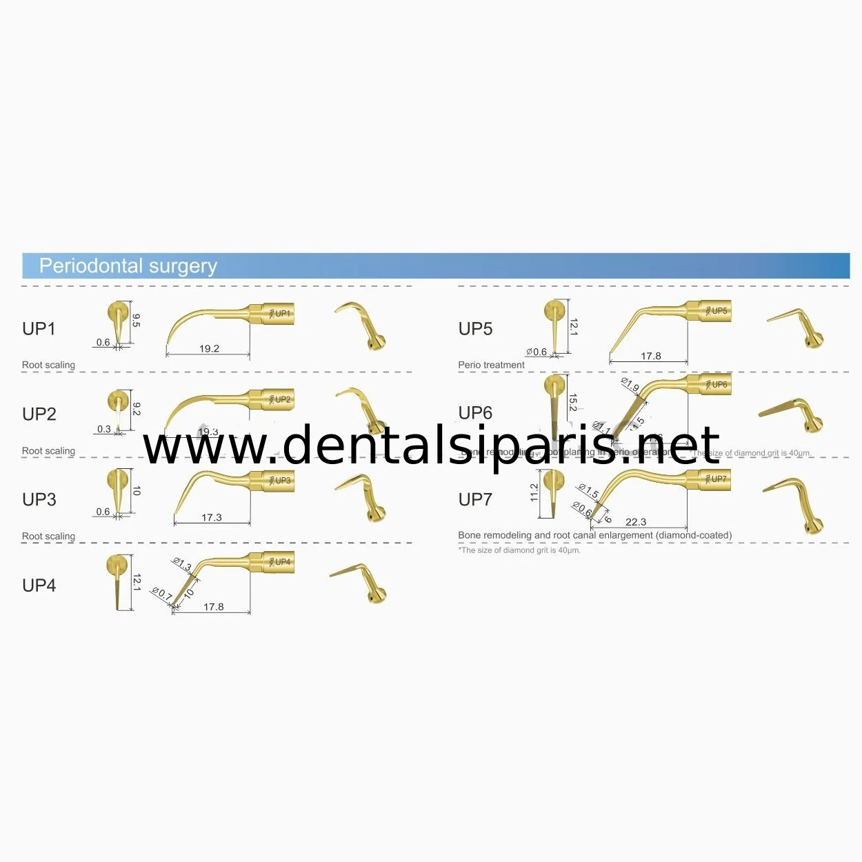 Ultrasurgery Periodontal Uçları - Woodpecker / Mectron / Ems
