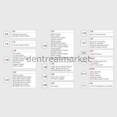 New Universal All in One İmplant Screwdriver Full Set 2