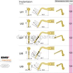 Ultrasurgery İmplant Uçları - Woodpecker, Mectron, Ems Uyumlu