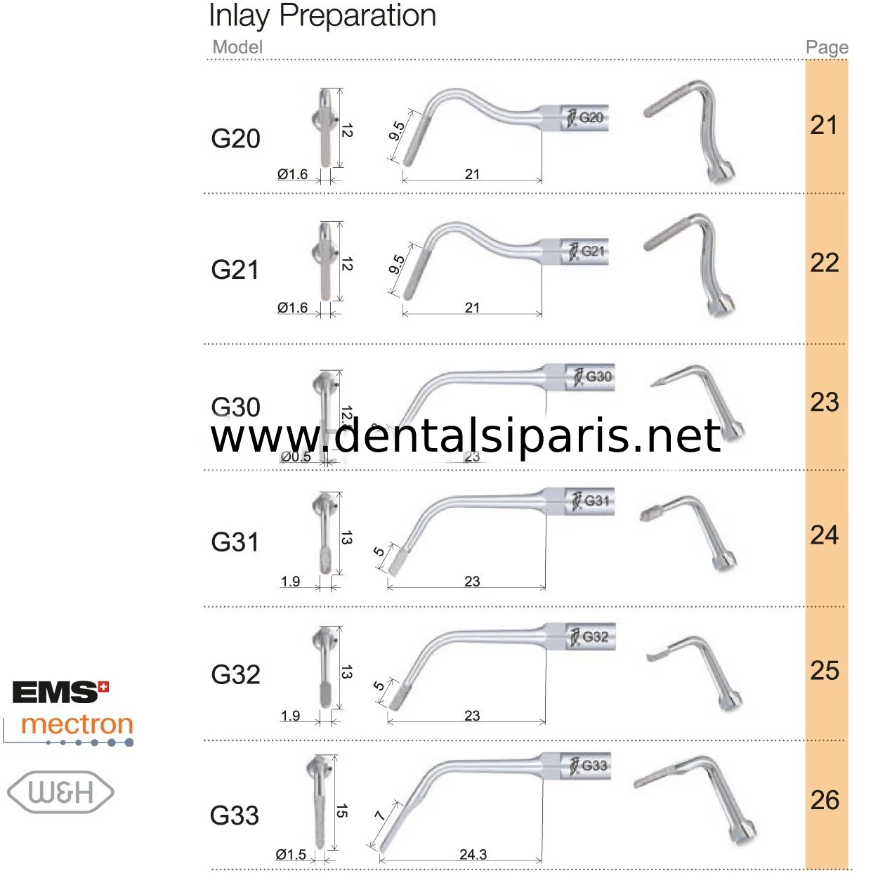 İnlay Preparation Kavitron Uç - Ems,Mectron,Woodpecker,WH Uyumlu