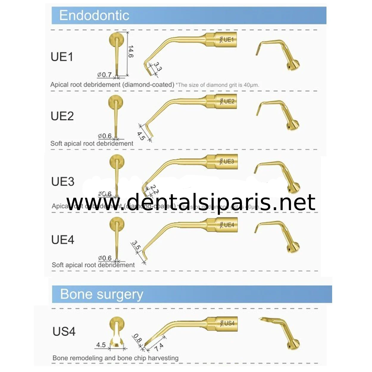 Ultrasurgery Piezo Cerrahi Endodontic Set