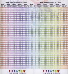 Fisrayon 30 (Floş) Nakış İplik 2.500 Metre 1 Kutu (12 Adet)