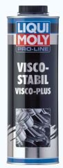 LIQUI MOLY Motor Yağ Viskozite Koruyucu Katkı 1 Litre (5196)