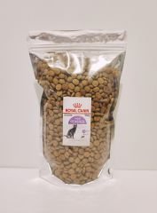 Royal Canin Sterilised 37 Kısırlaştırılmış Yetişkin Kuru Kedi Maması 500 Gr (Bölünmüş)