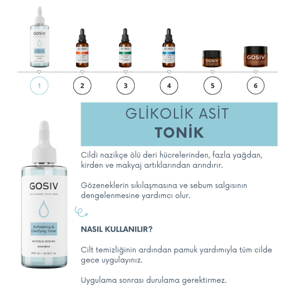 Gözenek Sıkılaştırıcı Siyah Nokta Karşıtı Tonik (Glycolic Acid 6% + AHA BHA) 200 ML