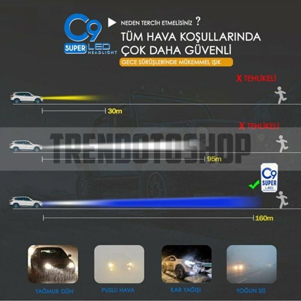 C9 Deli Mavi Led Xenon Far Ampulü H3