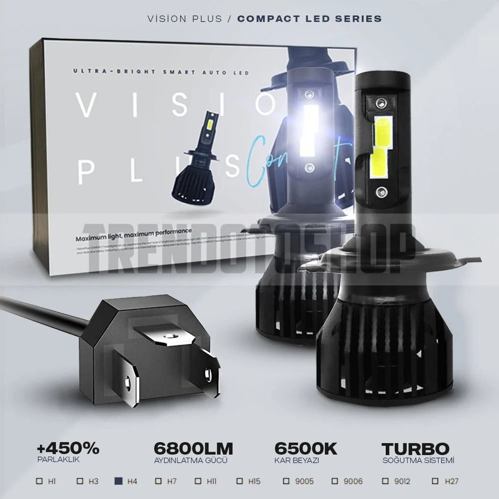 Vision Plus Compact Mini DOB Led Xenon Far Ampulü 24W 6800 Lümen H4