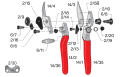 FELCO 14 - Yüksek performans - ergonomi - kompakt