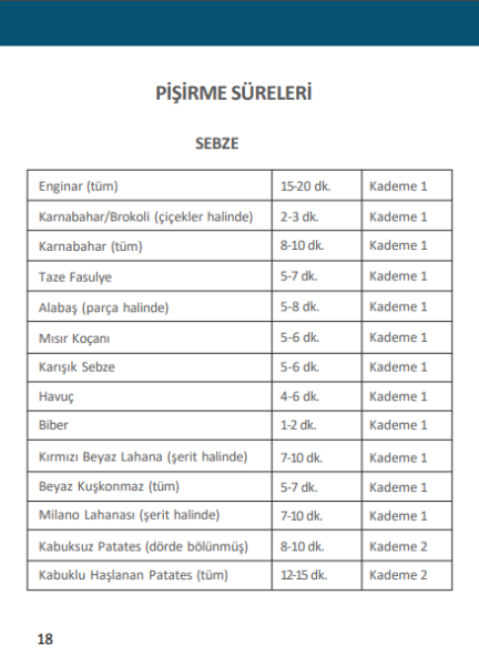 LEGGNO 4+6 LT DÜDÜKLÜ TENCERE SET