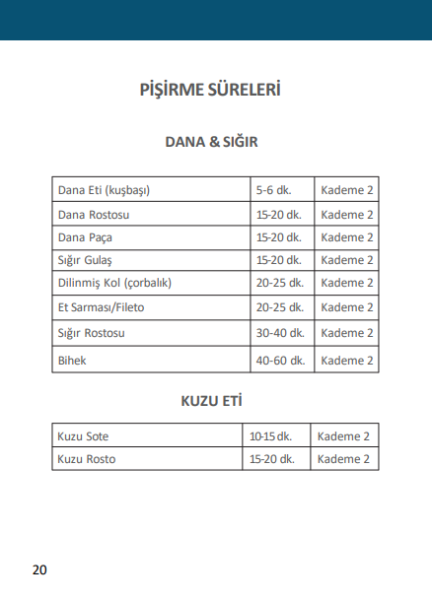 LEGGNO 4+6 LT DÜDÜKLÜ TENCERE SET