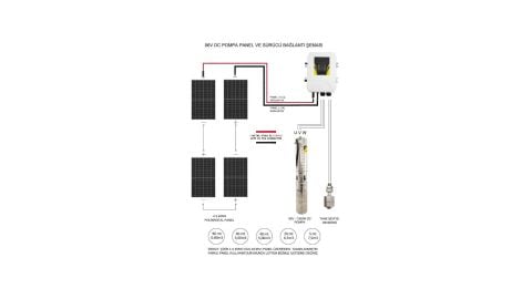 465 Watt Lexron Panel ve Hegel 96 Volt Dc Dalgıç Pompa Paketi