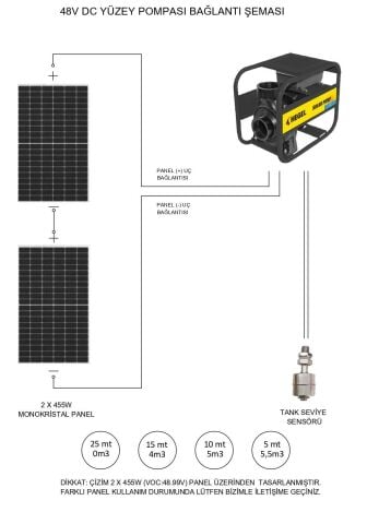 Hegel 48 Volt 550 Watt DC Salyangoz Yüzey Pompası