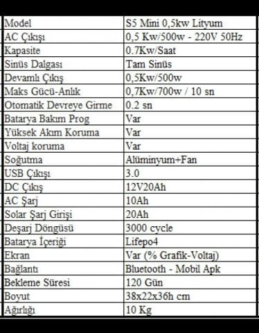 Sessiz S10 M100 Lityum 1kw 1.2kw