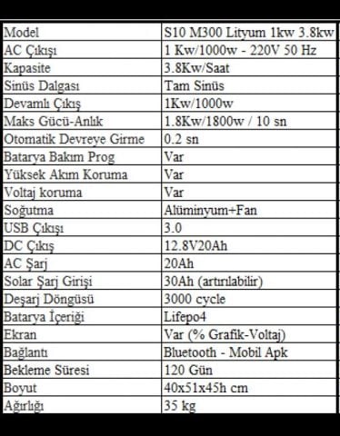 Sessiz S10 M300 Lityum 1kw 3.8kw