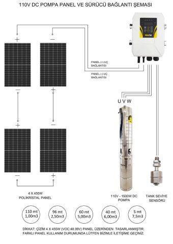 Hegel solar dalgıç pompa 110 volt 13,5 amper v1 güneş enerjili su pompası