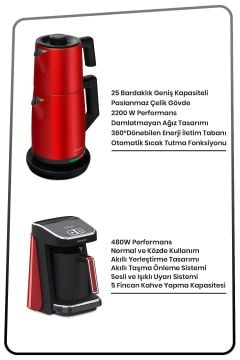 Kırmızı Elektrikli Mutfak Çeyiz Seti 2 Li Evlilik Paketi