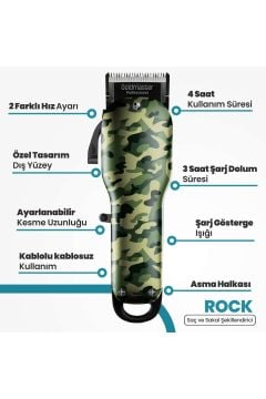 Army Özel Tasarım Hız Ayarlı Ayarlanabilir Profesyonel Saç Ve Sakal Şekillendirme Tıraş Makinesi