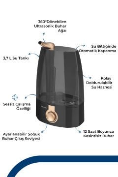 Nemo Ultrasonik Sessiz 3,7l Su Tankı 12 Saat Kesintisiz Buhar Veren Hava Nemlendirme Cihazı