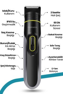 Aksiyon Islak & Kuru 17 Kademeli 10 In 1 Standlı Erkek Bakım Seti