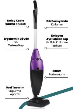 Sude By-4504 Dik Elektrikli Süpürge Mor