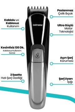 Azur 14 In 1 Erkek Bakım Seti