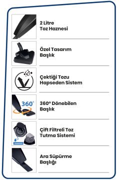 Nova 2 Lt Toz Hazneli 800 W Yıkanabilir Filtreli 2in1 Dikey Elektrikli Süpürge