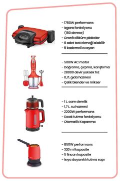 Kırmızı 31 Parça Avantajlı Elektrikli Mutfak Çeyiz Seti Elektronik Evlilik Paketi