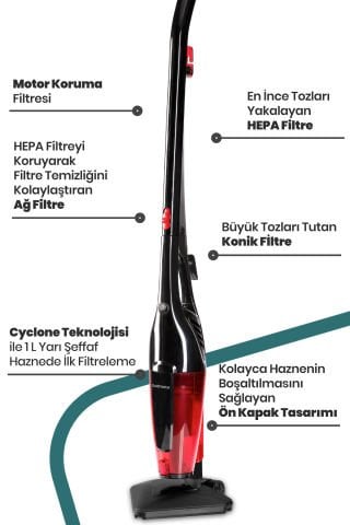 Joker Kırmızı Turbo Başlıklı Özel Filtreli Cyclone Dikey Ve Elde Elektrikli Süpürge 5 Yıl Garantili