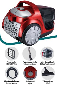 Proton Çift Hepa Filtreli 3lt Geniş Hazneli Hız Ayarlı Cyclonic Toz Torbasız Elektrikli Süpürge
